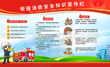消防安全 學(xué)校展板設(shè)計(jì)圖片下載指南